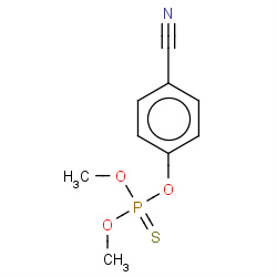 cyanophos