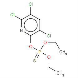 chlorpyrifos