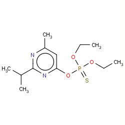 diazinon