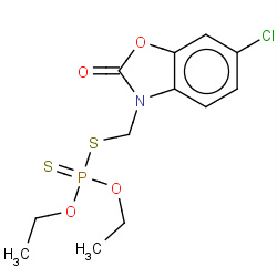 phosalone