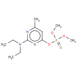 pirimiphos-methyl