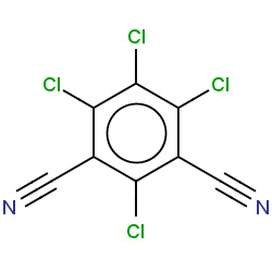 chlorothalonil