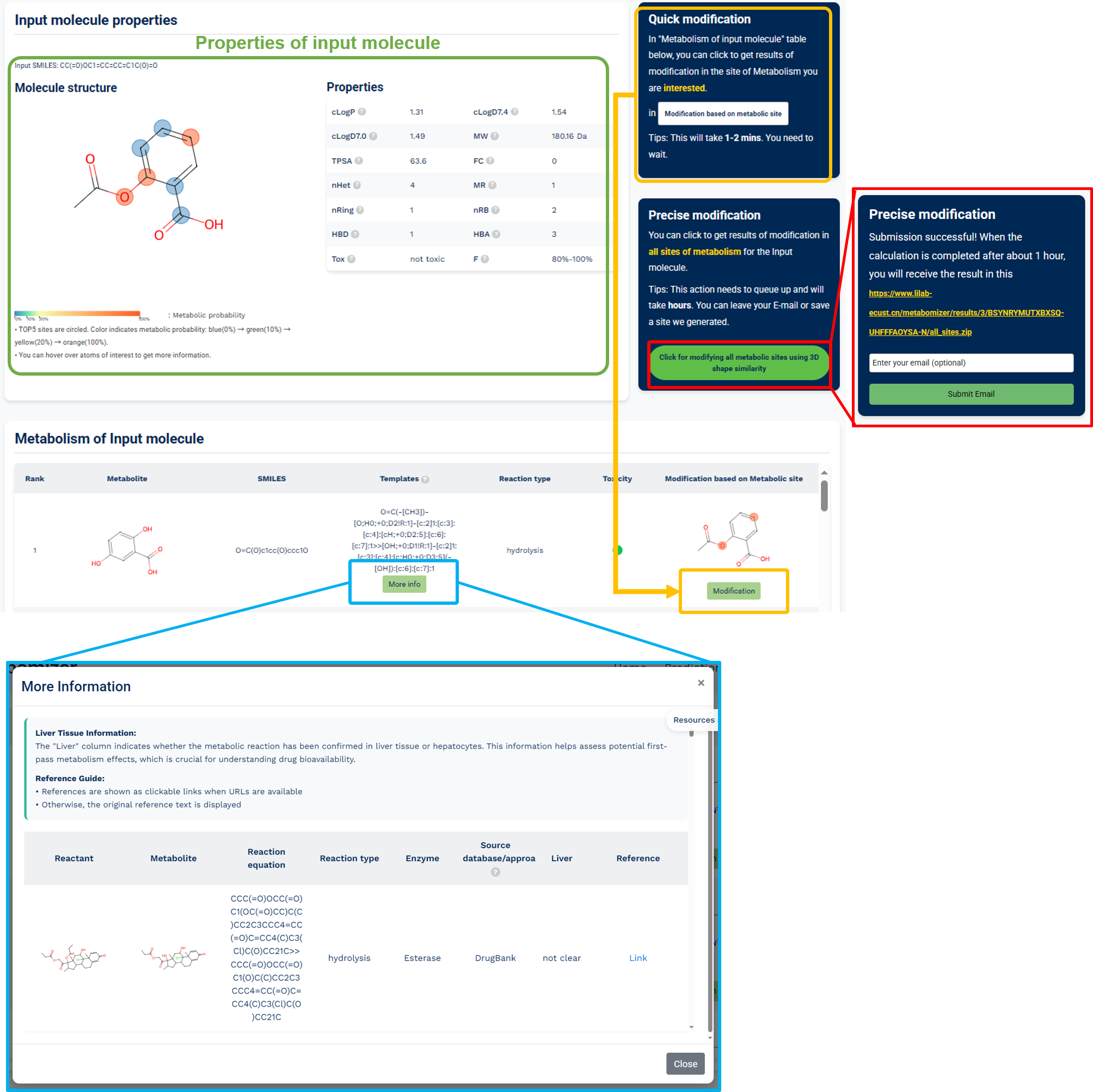 Results and Modification Options