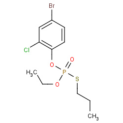 profenofos